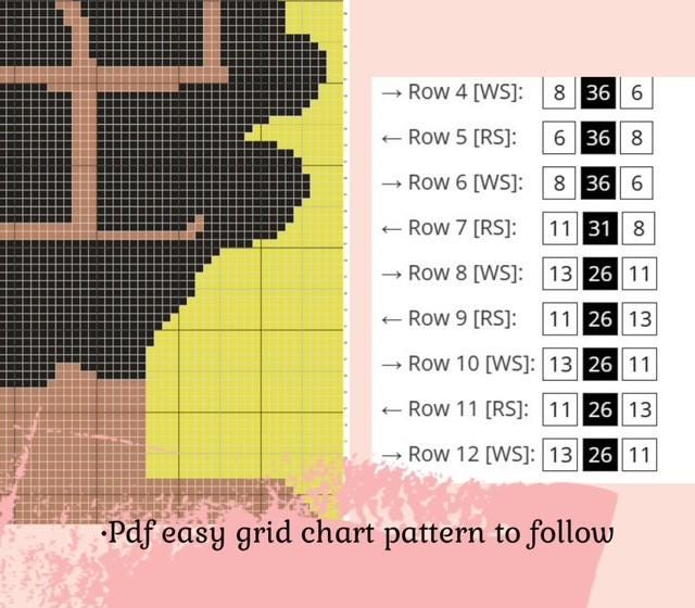 Bantu Knots Art | PDF Crochet Pattern